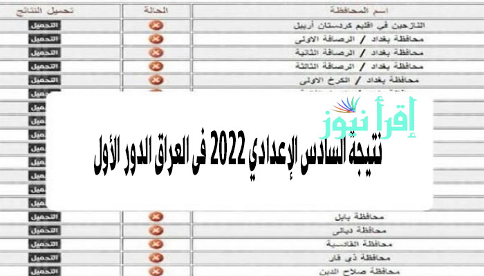 موقع نتائجنا نتائج السادس الاعدادي ٢٠٢٢ العراق الدور الأول وزارة التربية العراقية رابط نتائج السادس اعدادي 2022