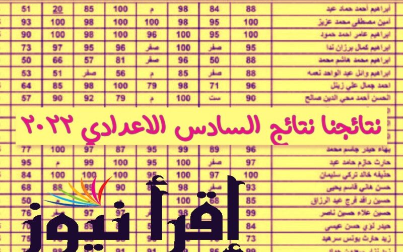 Results موقع نتائجنا نتائج السادس الاعدادي الدور الثاني 2022 العراق results.mlazemna.com عبر موقع وزارة التربية العراقية