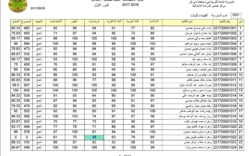 وزارة التربية نتائج الصف السادس الاعدادي التمهيدي العراق 2023 epedu.gov.iq رابط موقع نتائجنا ” سادس اعدادي “
