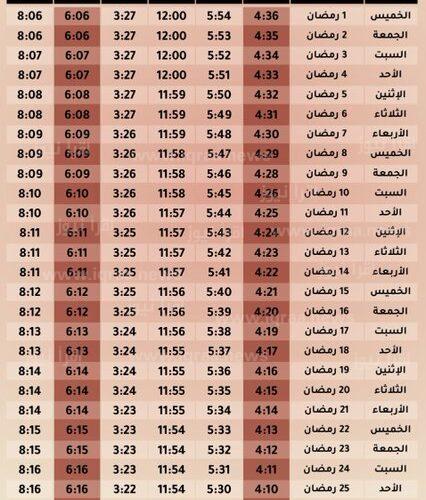 امساكية شهر رمضان 2023 الرياض “آذان المغرب” وصلاة الفجر